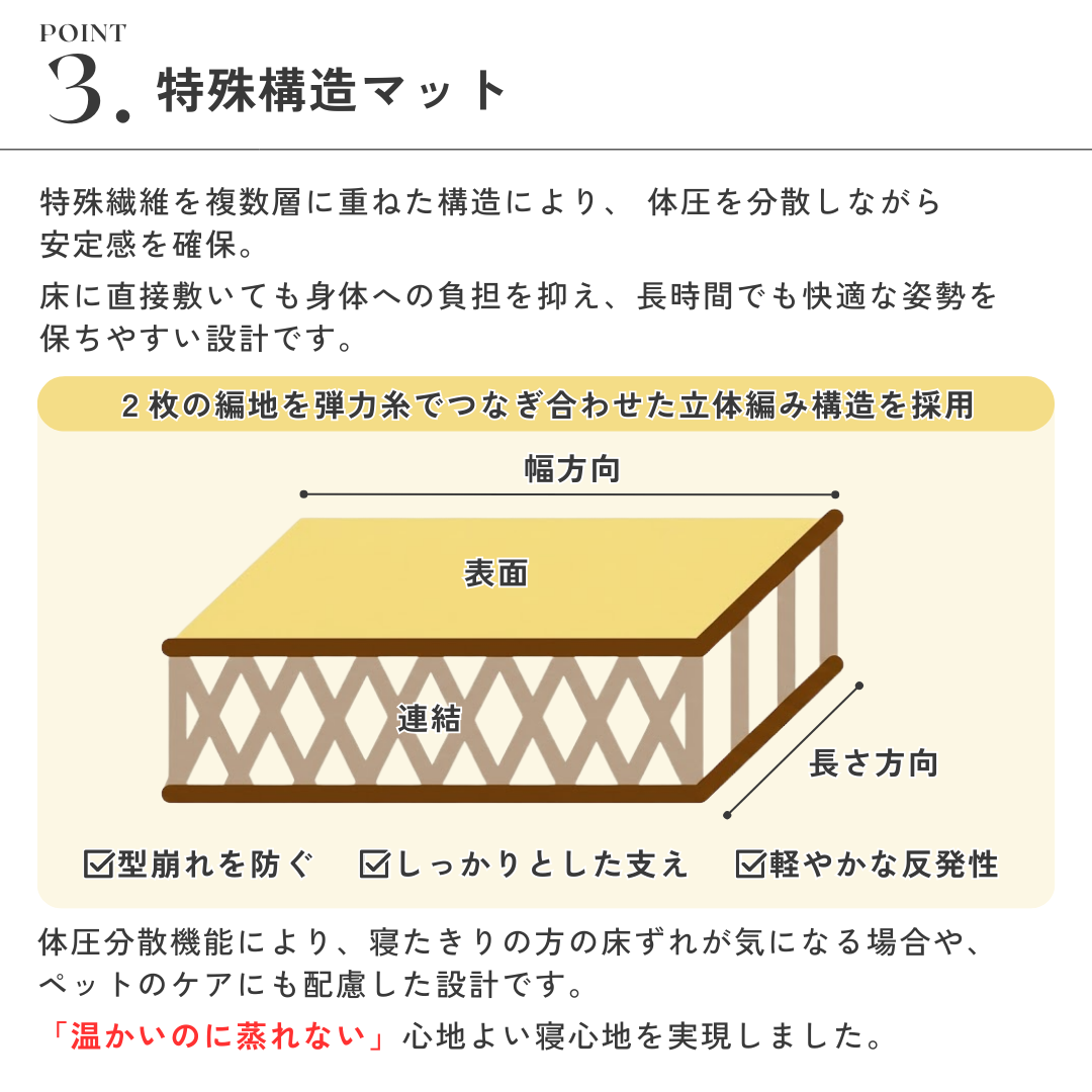 ユリックス【高品質】リカバリーマット